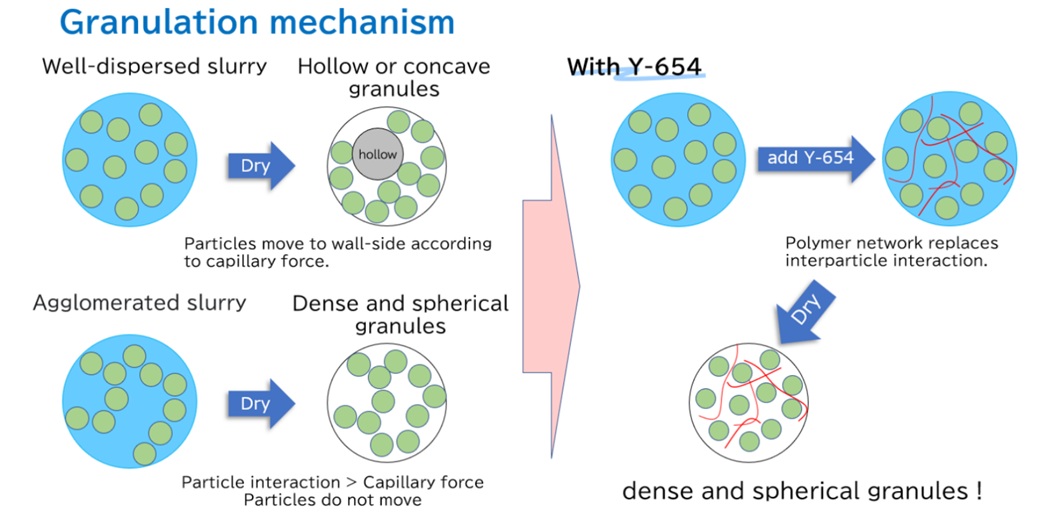 1755333290